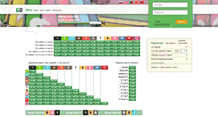 Desktop Screenshot of greenbet.info